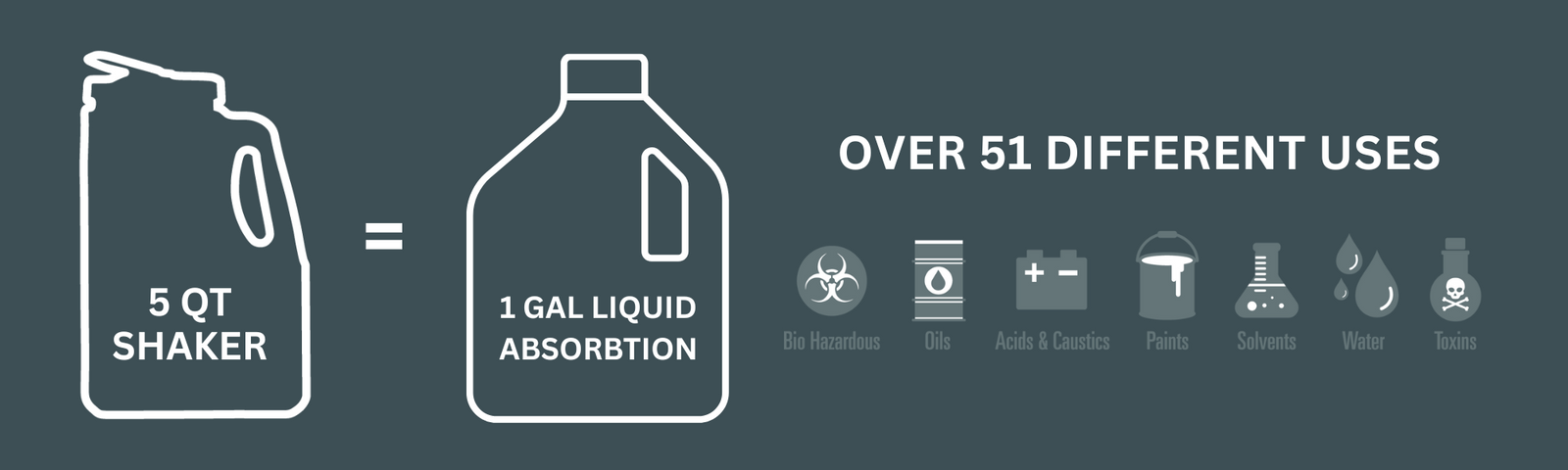 Product Banner