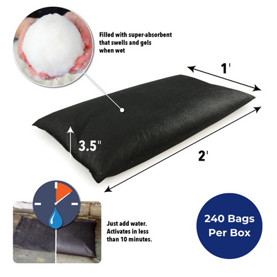 Zorbent® Flood Bags (240-pack)