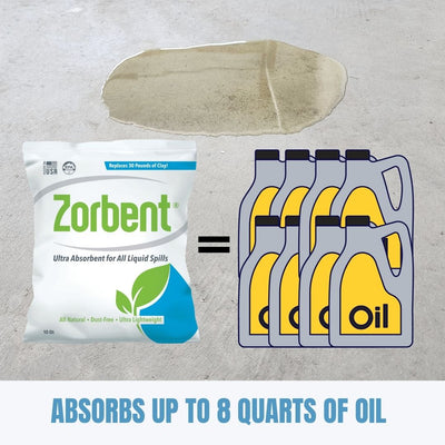 Zorbent® 10 qt. Refill Bag