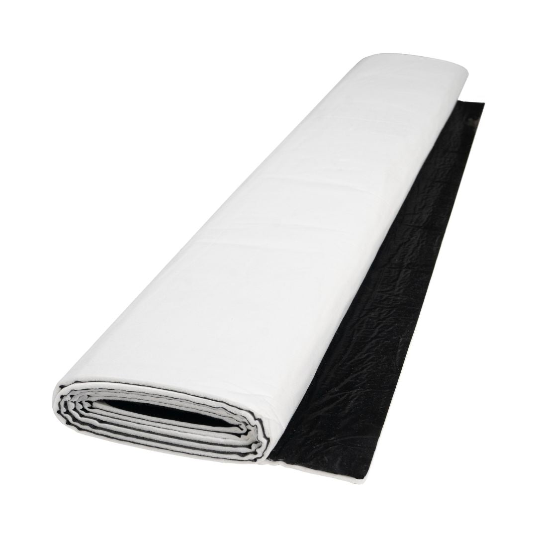 Zorbent® Spill Containment Floor Mats with Grip Backing